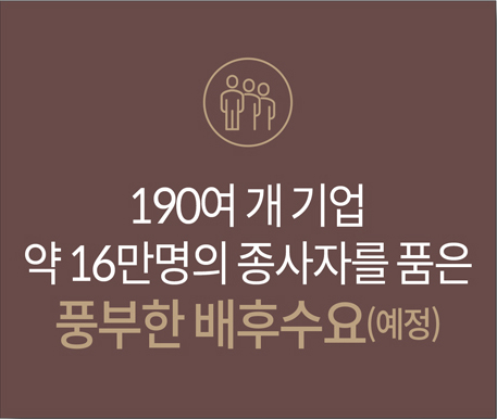 프리미엄-2